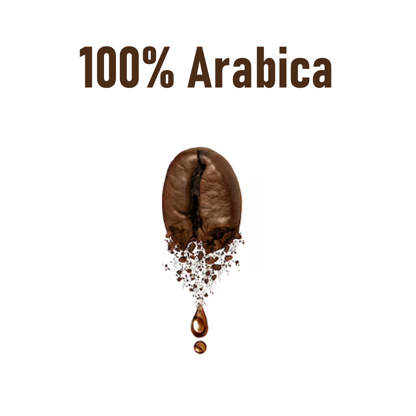 Original (Medium Dark) Roast Ground Coffee & Beans